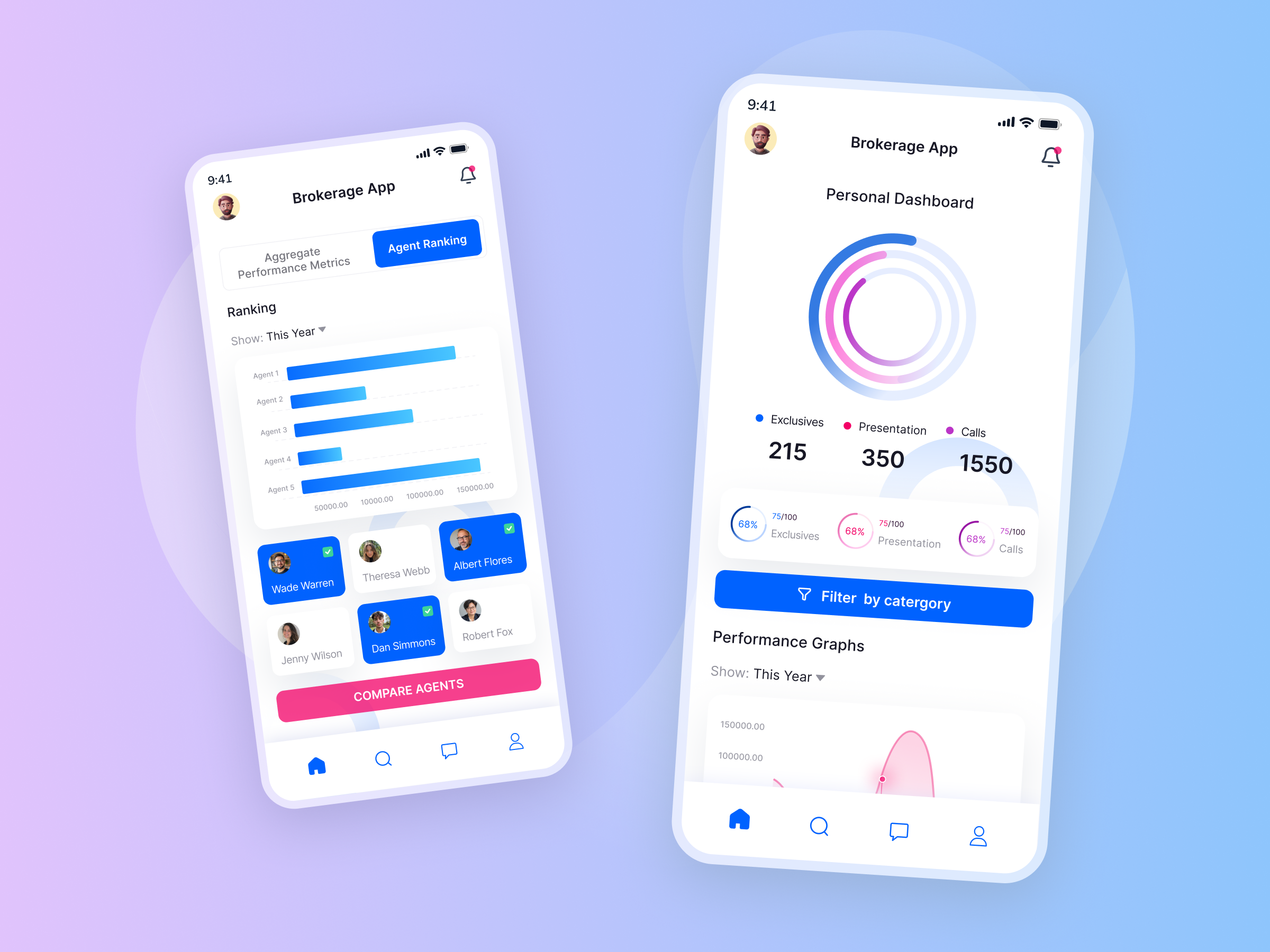 Real Estate Brokerage Application app application dashboard design ios mobile mobile app mobile bashboard ui uiux ux