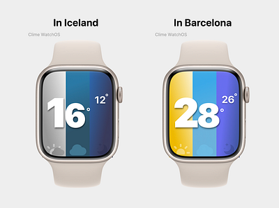 Weather on your Wrist color palette intuitive minimal ui ux watch os weather