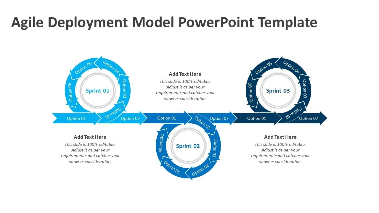 Agile Deployment Model Powerpoint Template By Kridha Graphics On Dribbble