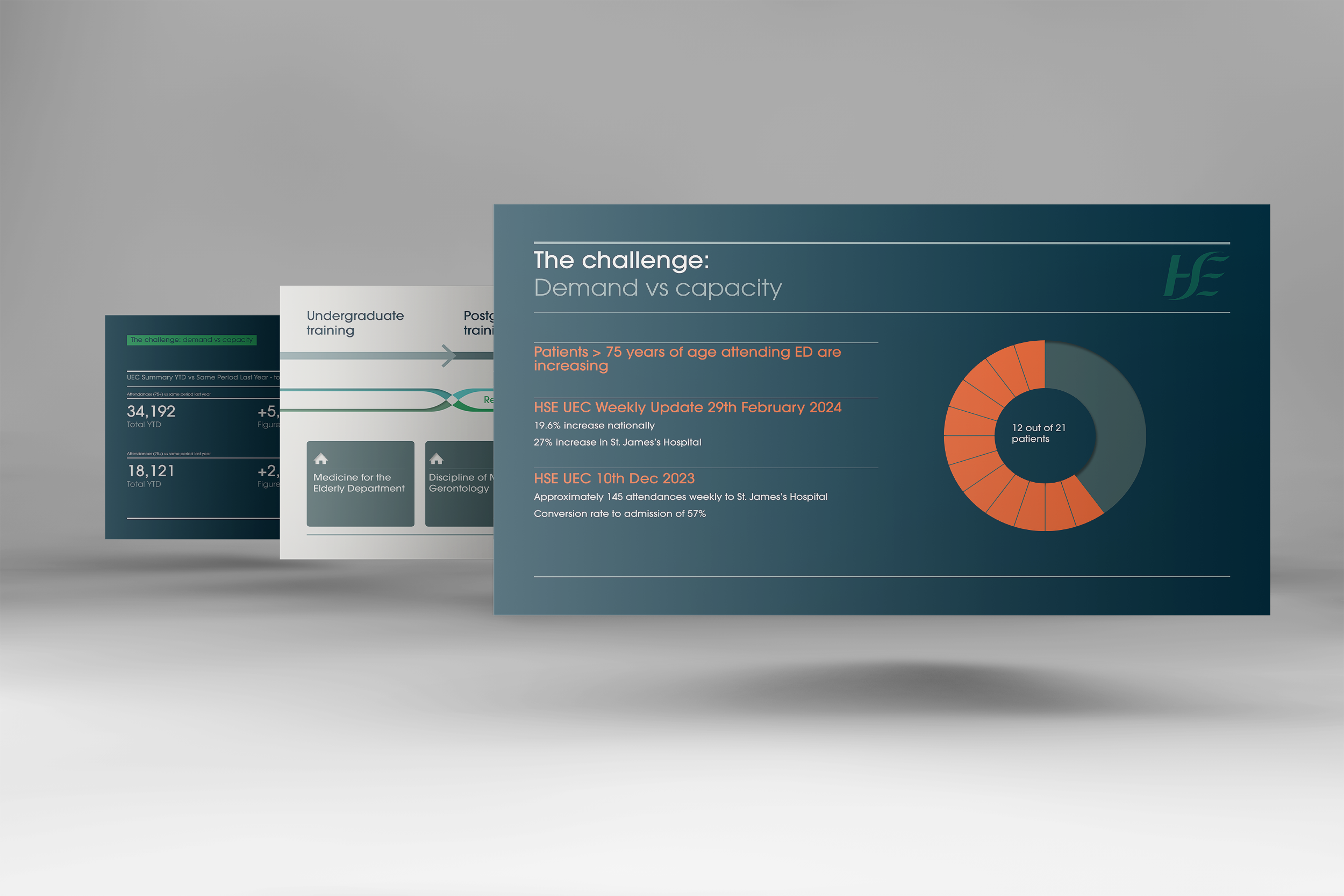 Medical presentation design