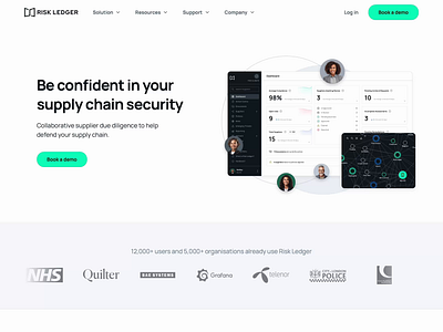 Risk Ledger Website animation black brand identity corporate cta cybersecurity enterprise features figma footer green hero mockups social proof startup turquoise web design webflow website website design