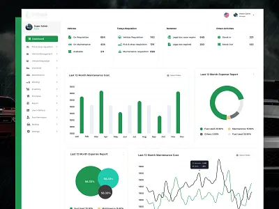 Vehicle Management (VMS) Admin Template Ui. vehicle admin template vehicle management vehicle management system vehicle management ui vehicle ui vms vms admin vms software ui vms ui