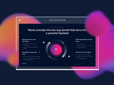 NFT Event Ticketing Presentation blockchain business presentation deck event investor deck investor pitch keynote nft pitch pitch deck pitch deck design powerpoint presentation presentation design ticketing web3.0