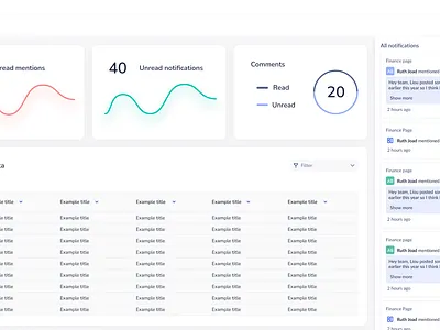 Commenting interface concept comment dashboard design sass ui ux