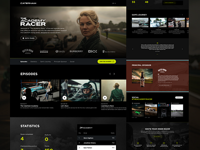 Caterham | The Academy Racer cars landing page microsite racing sport video series web design