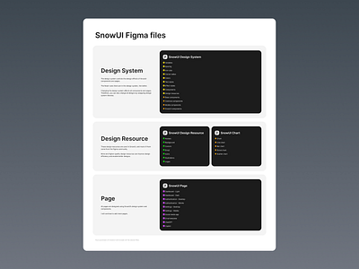 SnowUI Figma files dashboard ui kit design system ui design