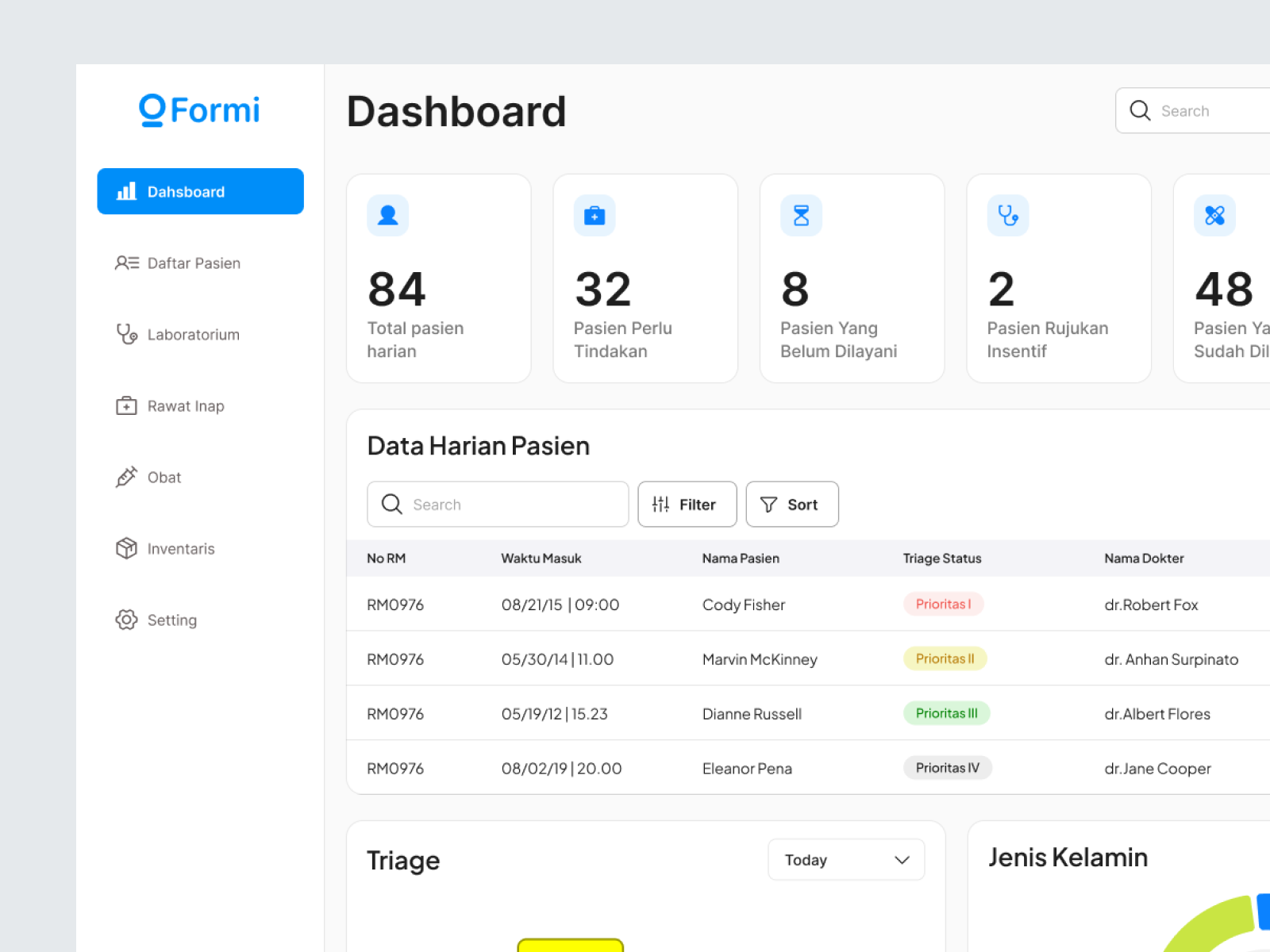 Formi - Emergency unit dashboard🚑 agency branding dashboard design emergency figma healthy hospital ui ux website