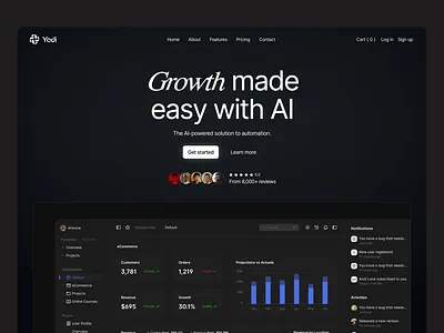AI Landing Page Website template ai website design blog layout clean design minimal ai website modern website layout responsive design ui ux webflow website template