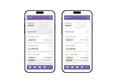 UI UX Banking Mobile View - Dashboard Design banking application cards dashboard design mobile mobile design ui ui design ui mobile user experience ux ux mobile