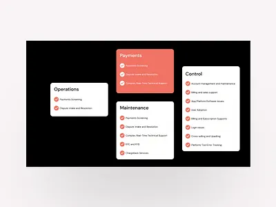 Management pitch slide branding colours creative design figma graphic design pitch deck pitchdeck powerpoint presentation ui