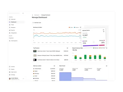 Manage Dashboard Cards cards dashboard design system manage saas sales ui ux