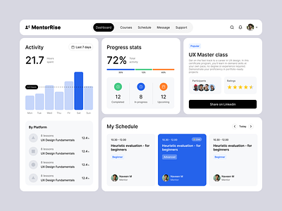 Mentor Platform Dashboard UI branding dashboard mentor mobile app design uidesign web deisgn website design
