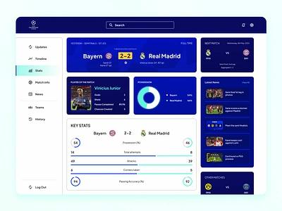 Daily UI 18/100 - Analytics Chart - Champions League ui user interface