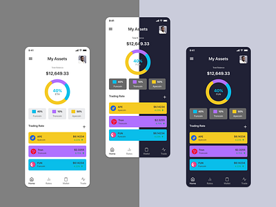 Crypto Mobile App UI app branding crypto currency design graphic design illustration logo trading ui ui design ui ux design uiux uiux design uiuxdesign ux vector visual design