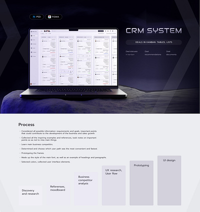 CRM System. Kanban. Table. list crm productdesign ui uidesign uiux ux