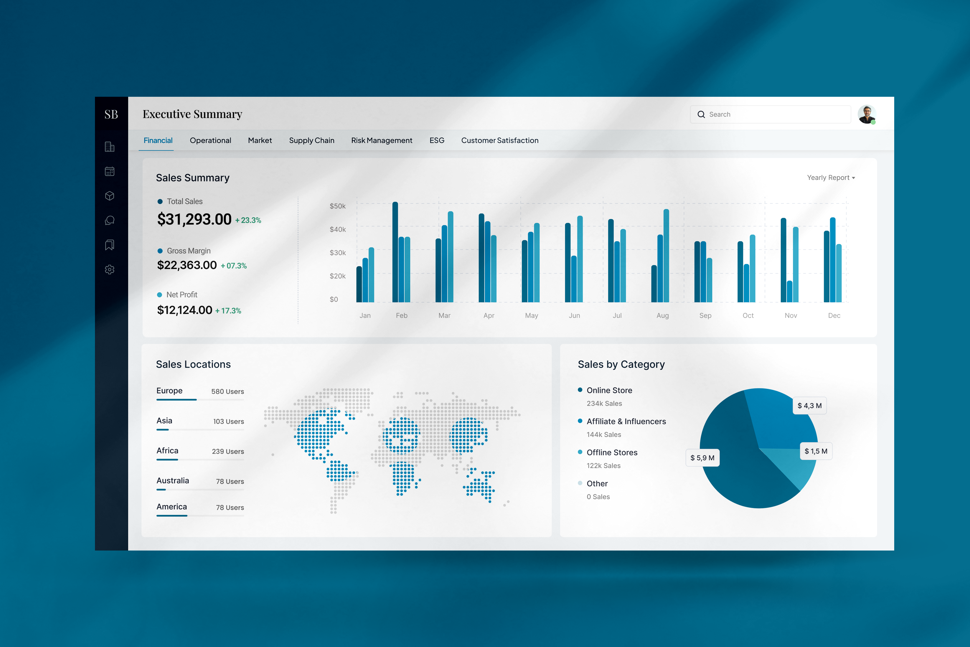 Sales Dashboard | CRM Dashboard admin analytics bar chart charts crm crm dashboard dashboard dashboard design finance free graph management minimal pie chart product report saas sales sales dashboard ux design