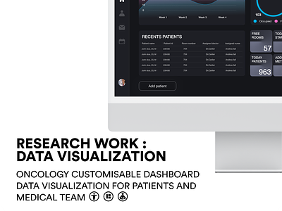 DATA VISUALIZATION RESEARCH WORK data product design ui ux