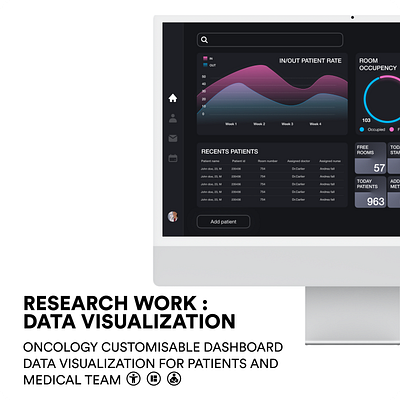 DATA VISUALIZATION RESEARCH WORK data product design ui ux