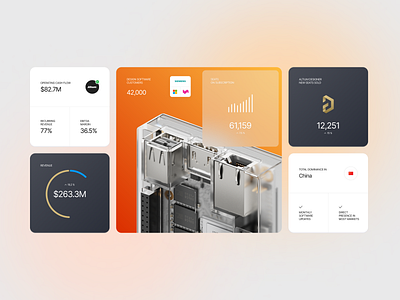 Highlight Cards analytics app card card design components concept dashboard facts finance highlight interface product set statistics trading ui ux website