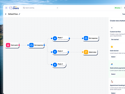 Flow builder design saas ui ux