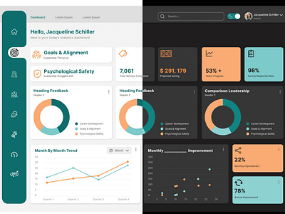 Re-designed Manager dashboard Light and Dark modes accessibility branding darkmode dashboard design figma graphic design illustration lightmode logo nngroup typography ui ux uxdesign vector