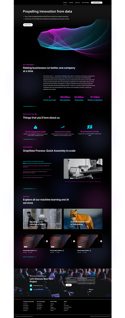 A Futuristic Journey with AI-Powered Company Website Design digital workspace