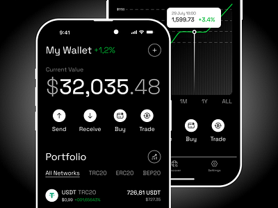 Crypto Wallet Mobile iOS App android app app design crypto cryptocurrency dashboard design finance fintech interface ios mobile mobile app mobile ios mobile ui product design ui ux wallet