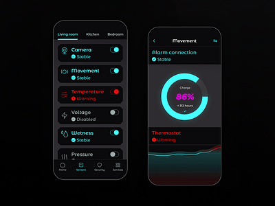 Smart house controller app acid app chart concept control cyberpunk dark data detectors estate graphic design home menu mobile neon remote saas security smart ui