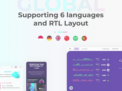 Responsive, Multi-lang, Hi-Tech Website 3d apps arabic chart dark mode figma fintech icon illustration landing page next react right to left rtl rtl layout trading ui ux web design website