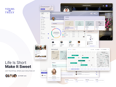 Dashboard UX/UI Design app brand identity branding dashboard dashboard design data analysis data visualization design system mobile platform design ui ui design user interface ux ux design