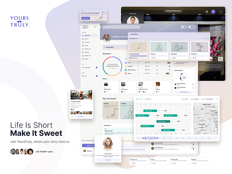 Dashboard UX/UI Design by Lina Ghimp on Dribbble