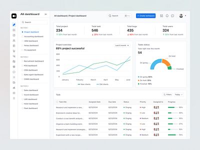 Boost Productivity with this Clean CRM Dashboard animation branding crm crm admin dashboard dashboard ui design discover ecommerce illustration minimal mobile motion graphics product design saas ui uiux ux web design