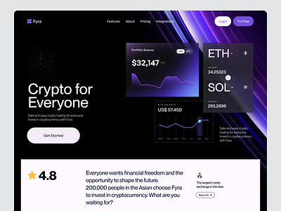 Fyra - Crypto Exchange Website bitcoin crypto cryptocurrency cryptoexchange finance gradient landing page nft ui web3 website website design