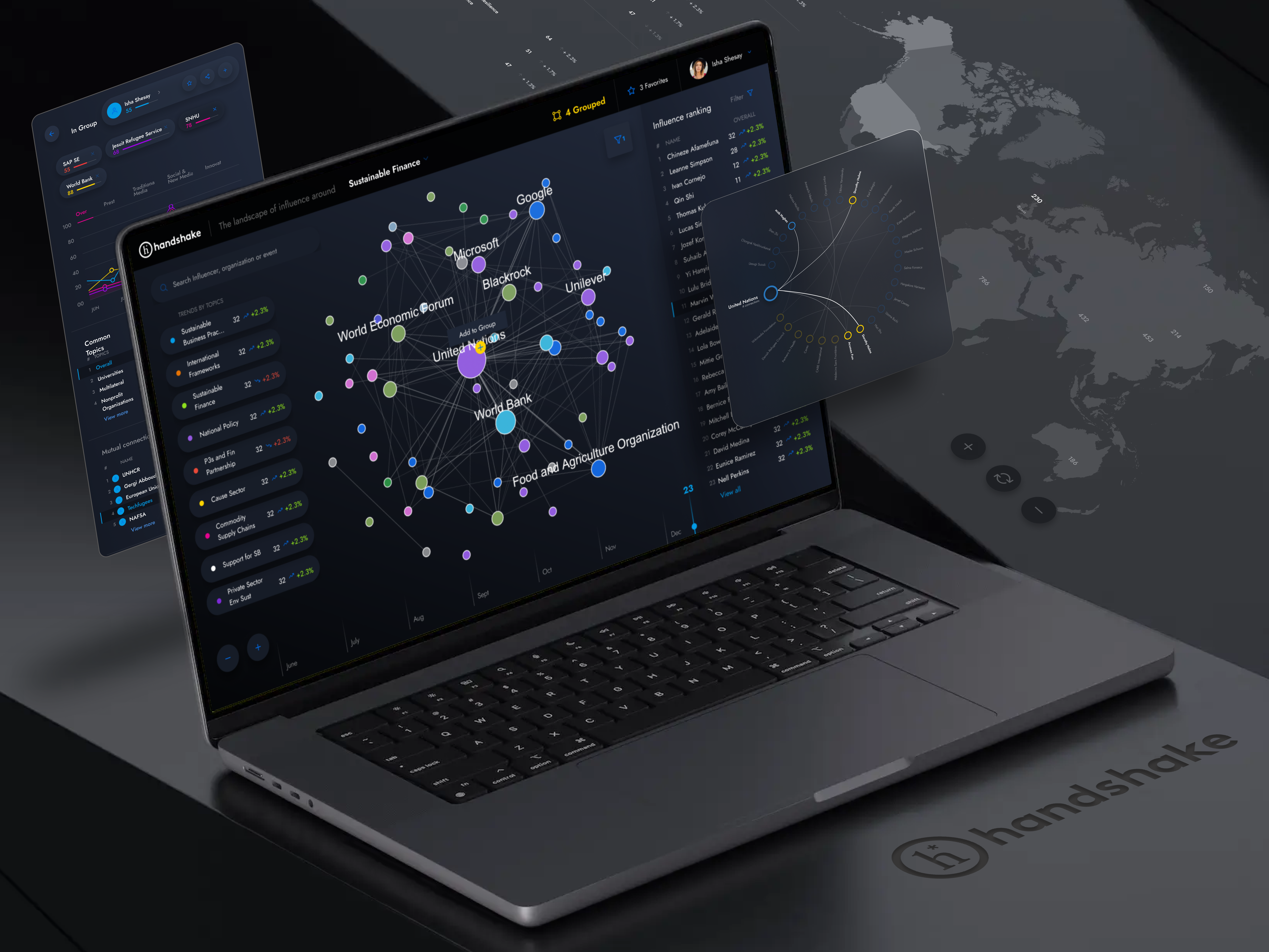 Data Visualization. | Fintech branding dashboard data visualization finance financial app financial software fintech infographics interface market saas stock topic trend ui ux web design website