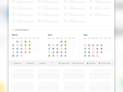 Attendance and grade details admin attendance calendar datepicker details grades school statistics student progress success rate ui