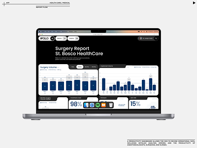 APP Medical / Health Care - Report flow animation app dashboard health care medical report ui ux web