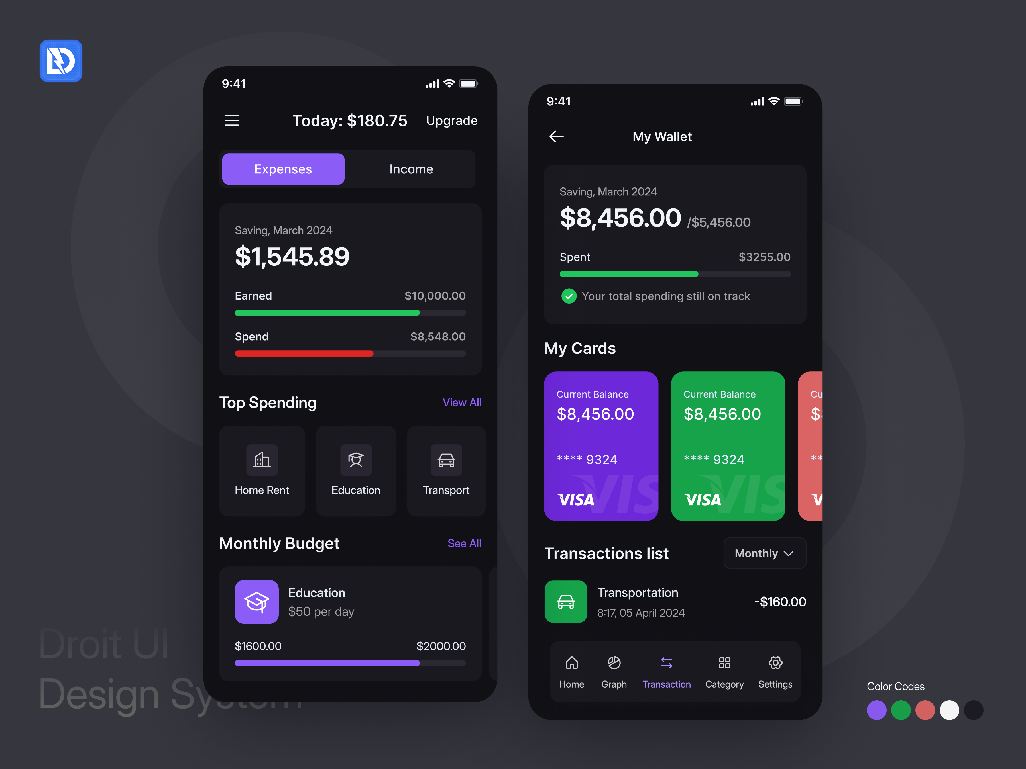 Example of Mobile App Design (Up To 10 Screens)