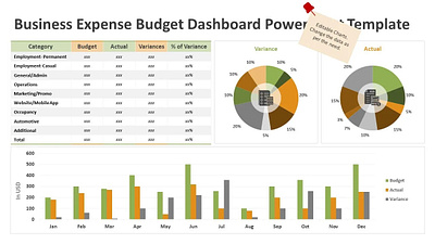 Business Expense Budget Dashboard PowerPoint Template creative powerpoint templates powerpoint design powerpoint presentation powerpoint presentation slides powerpoint templates ppt design presentation design presentation template
