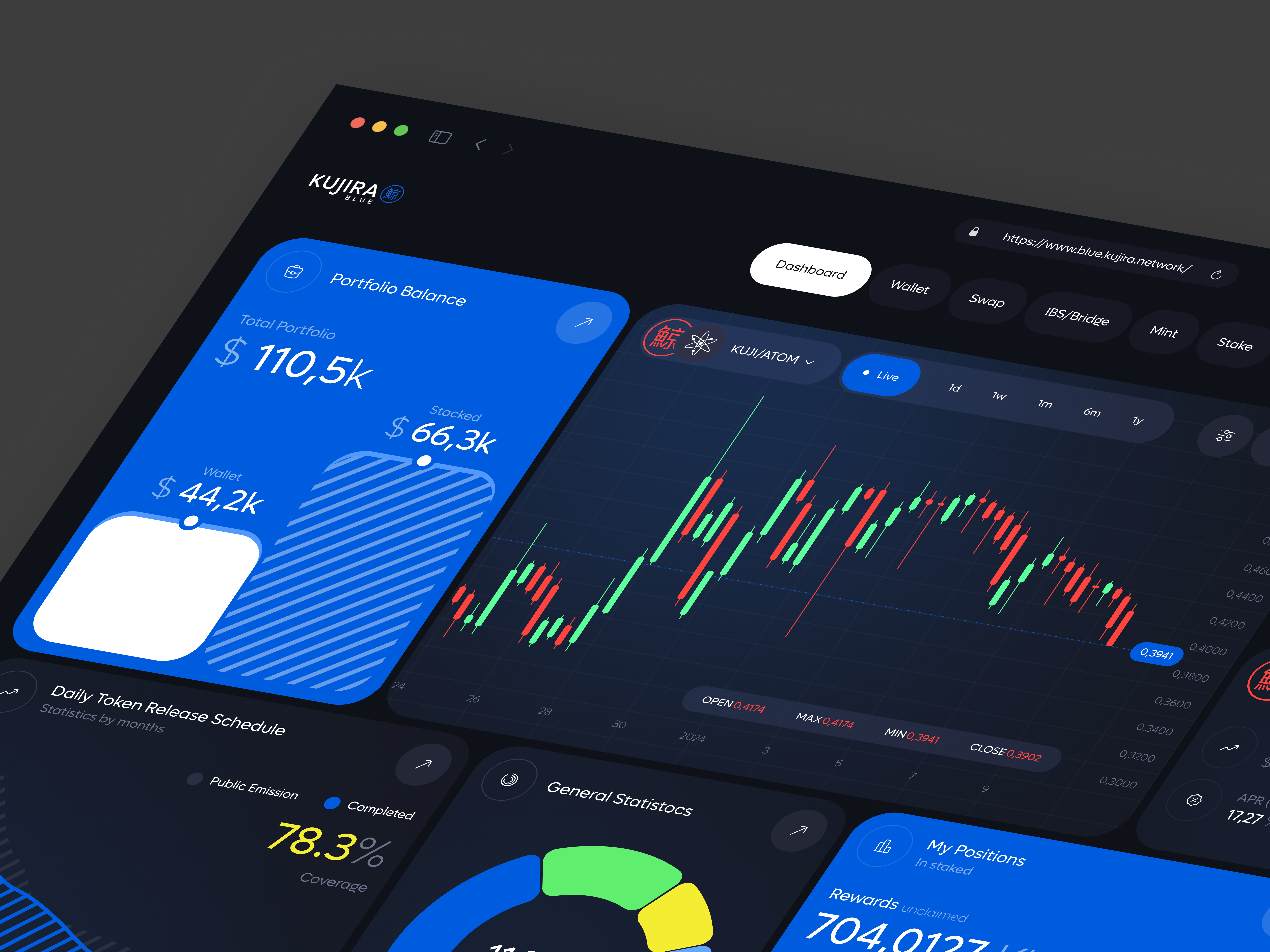 Kujira - AI Trading SaaS Dashboard by Stan D. on Dribbble