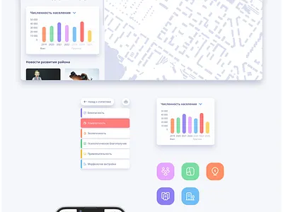 UX/UI Design for Geoportal crm dashboard map portal saas ui ux