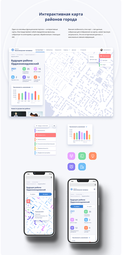 UX/UI Design for Geoportal crm dashboard map portal saas ui ux