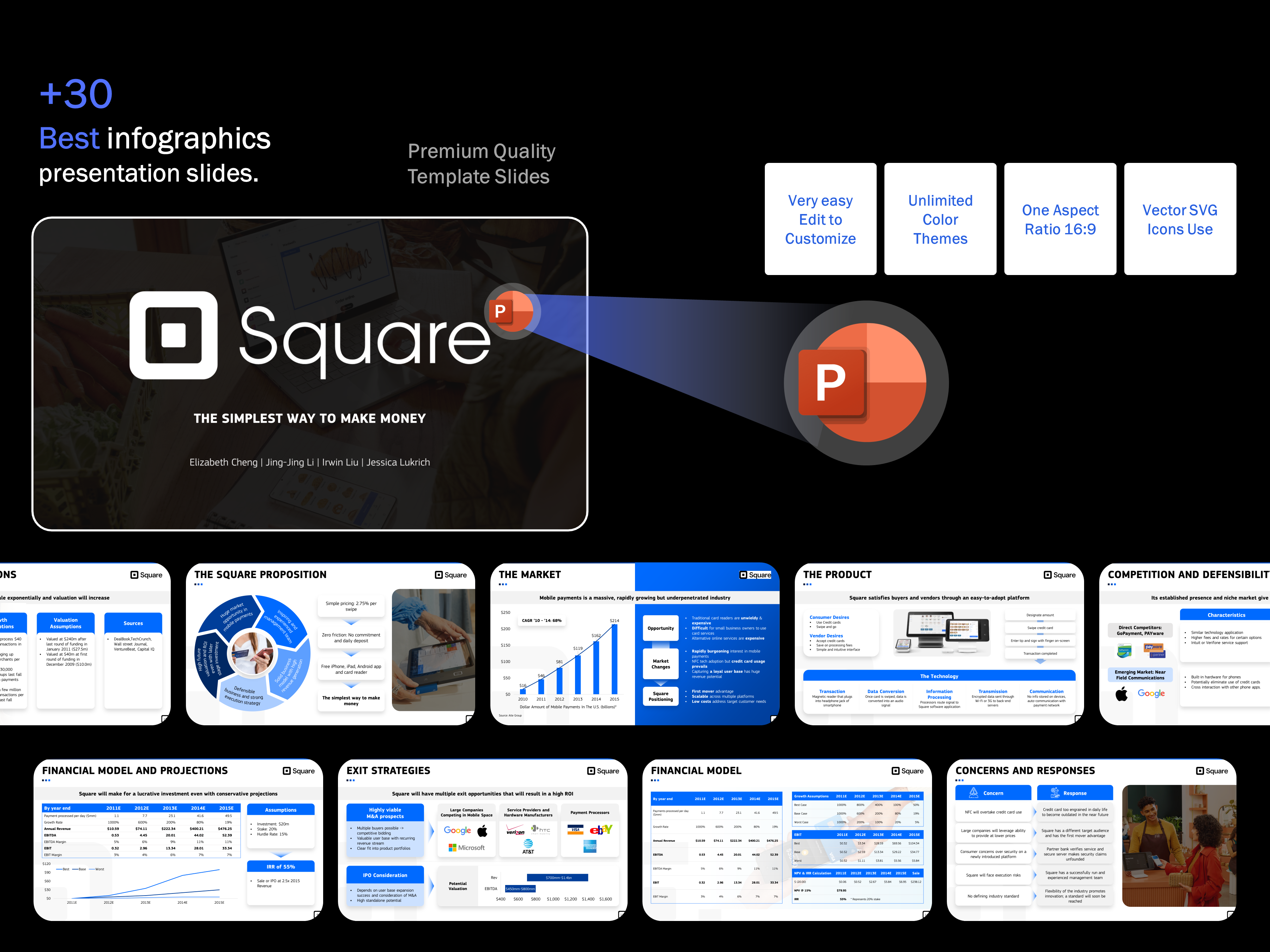 Square Pitch Deck - Redesigned business presentation corporate ppt corporate presentation pitch deck pitch deck template powerpoint ppt square pitch deck