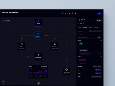 Workflow Builder build chart clean code connect dashboard data design flow prototype sql ui ux workflow