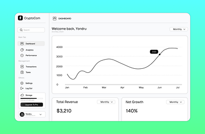 Simplistic Dashboard branding dashboard design graphic design illustration ui ux vector