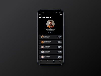 Leaderboard – Daily UI – #019 app chart daily ui dailyui leader board leaderboard mobile top ui ui ux