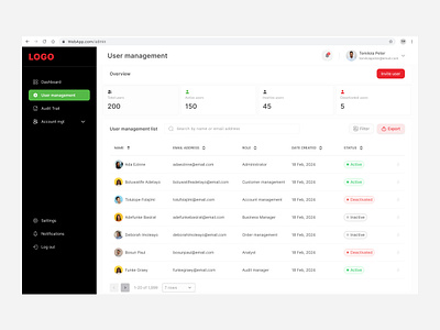 User management dashboard ui