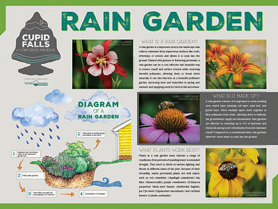 Rain Garden Sign at Cupid Falls educational poster rain garden sign stock photography