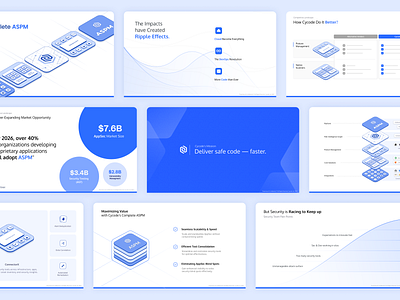 SaaS Pitch Deck Design b2b blue branding deck google slides gtm infographic investor deck keynote marketing pitch power point ppt presentation saas sales security slides slides design template