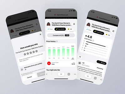 Price History And Rating Mobile App Ui app design price history price history dashboard price history interface price history page price history screen price history ui price history widget rating rating app rating dashboard rating design rating interface rating page rating screen rating ui rating widget screen ui