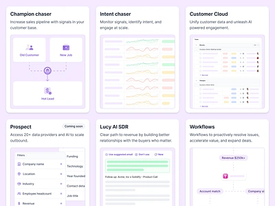 Feature cards ai apollo artificial intelligence attio automation benefits cleabit crm features hubspot lusha sale sales salesforce salesloft selling points user gems workflow zapier zoominfo